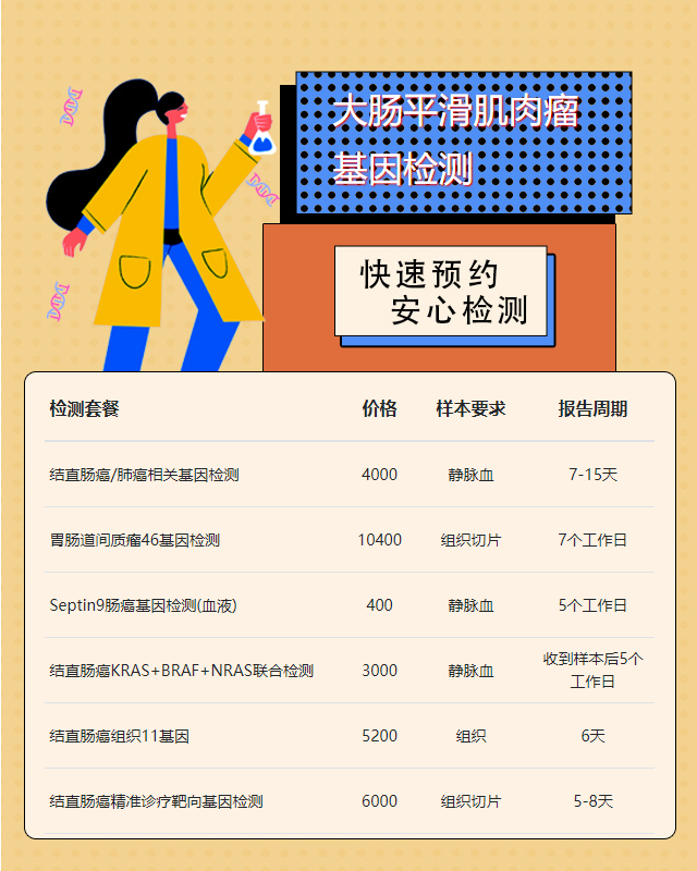 保定大腸平滑肌肉瘤基因檢測需要多少時間出結果