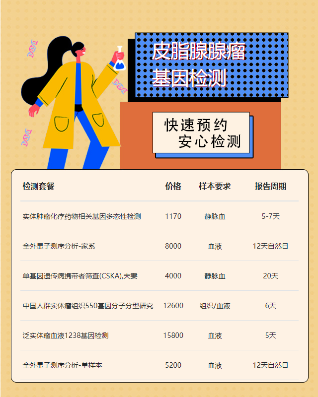 安陽皮脂腺腺瘤基因檢測在哪個科室做