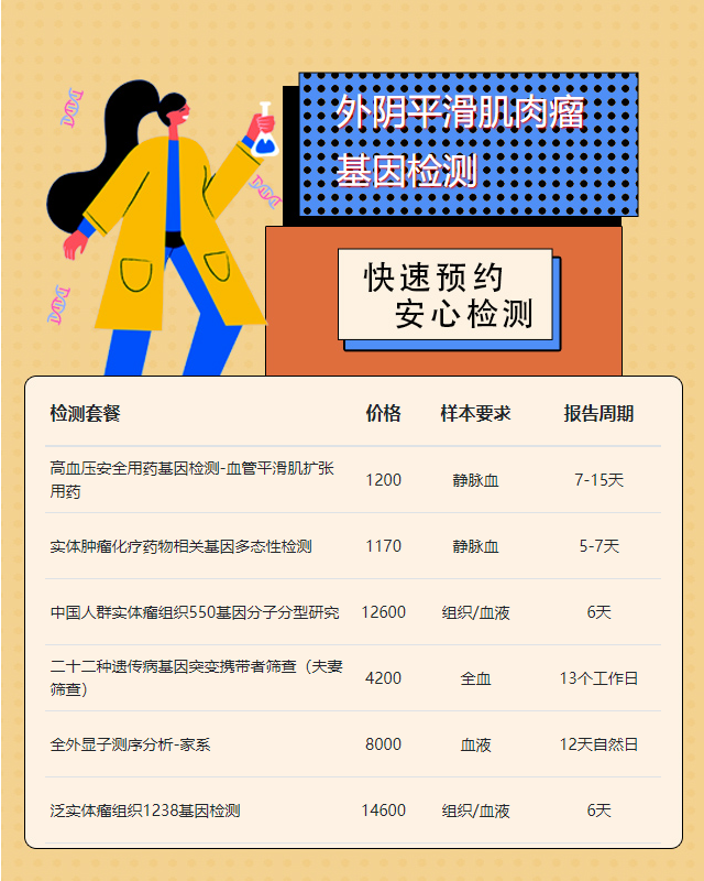 南陽外陰平滑肌肉瘤基因檢測哪里做的好