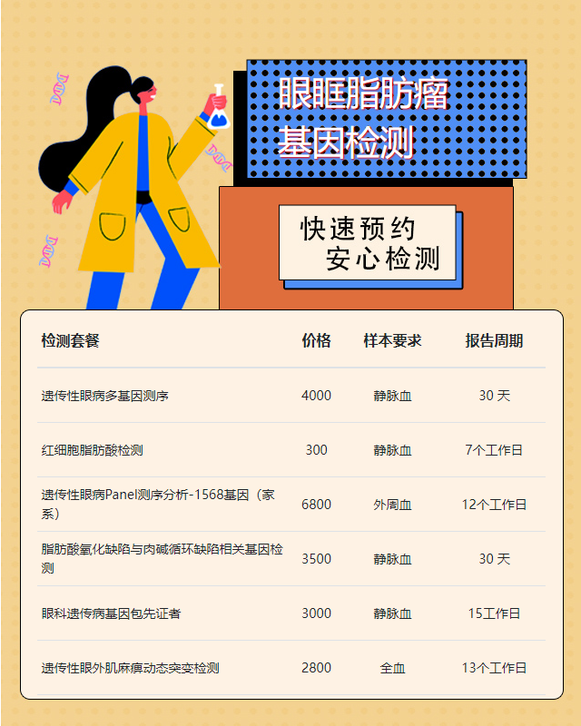 信陽眼眶脂肪瘤基因檢測哪里正規