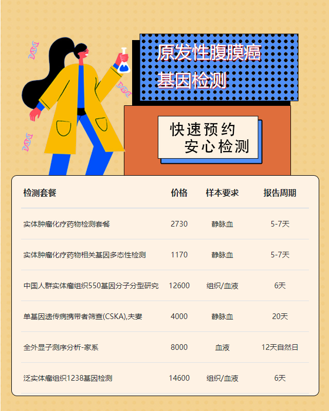 淮南原發性腹膜癌基因檢測最快多久出報告書