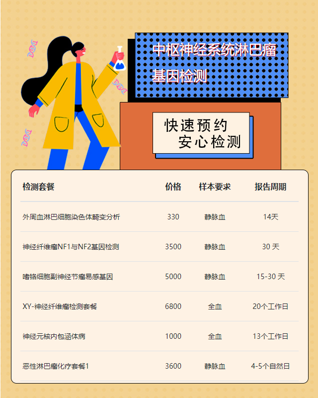 惠州中樞神經系統淋巴瘤基因檢測需要哪些手續