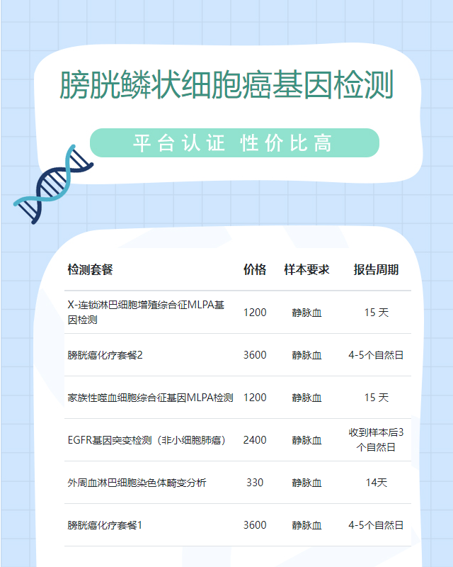 湛江膀胱鱗狀細胞癌基因檢測中心在哪個位置