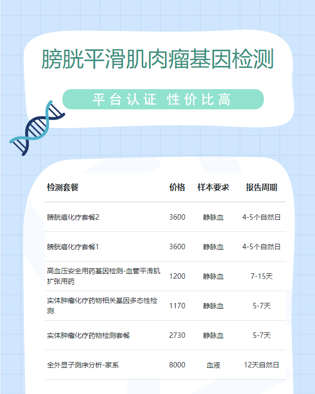 株洲膀胱平滑肌肉瘤基因檢測醫院什么科可以做