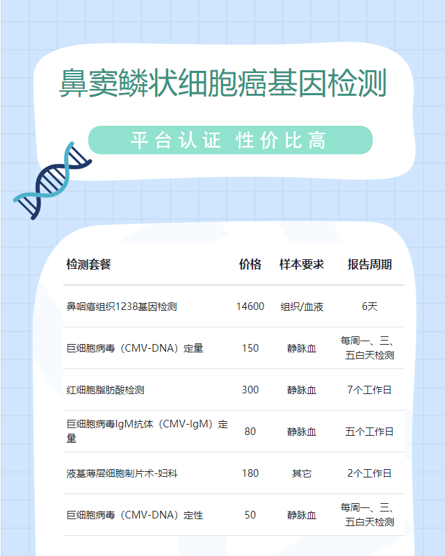 溫州鼻竇鱗狀細胞癌基因檢測能查出遺傳病嗎