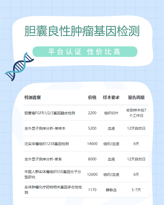 安慶膽囊良性腫瘤基因檢測哪些東西可以做樣本