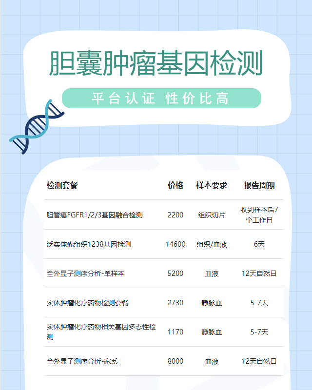 蕪湖膽囊腫瘤基因檢測地址電話多少