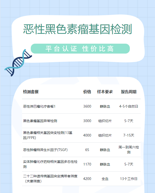 南昌惡性黑色素瘤基因檢測采樣方法有哪些