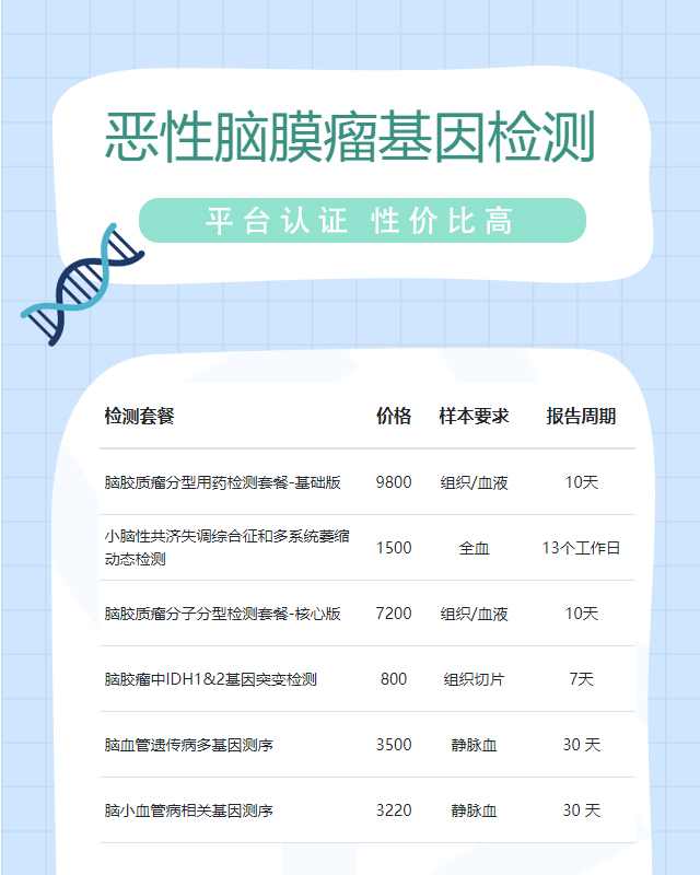 咸陽(yáng)惡性腦膜瘤基因檢測(cè)去哪里驗(yàn)