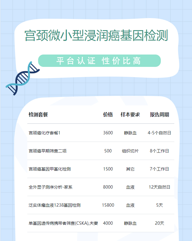 德州宮頸微小型浸潤癌基因檢測需要哪些材料和流程