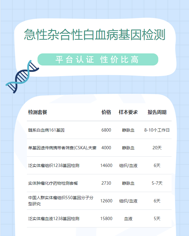 駐馬店急性雜合性白血病基因檢測都需要哪些證明