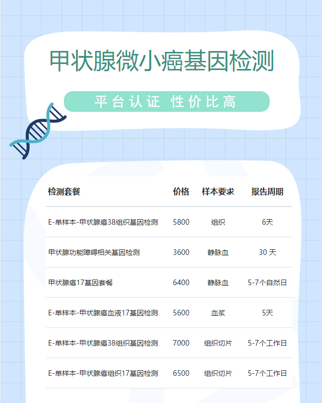 信陽甲狀腺微小癌基因檢測公司都有哪些