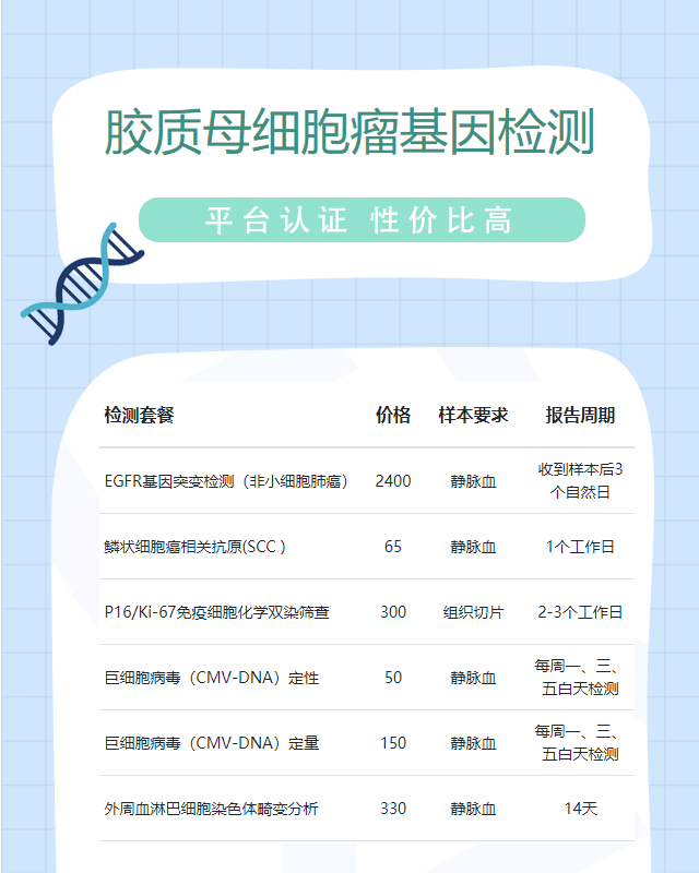 南陽膠質(zhì)母細胞瘤基因檢測哪家醫(yī)院比較好