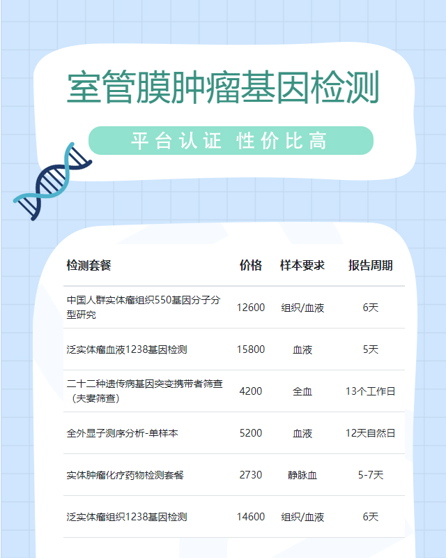 濟寧室管膜腫瘤基因檢測需要什么材料和流程