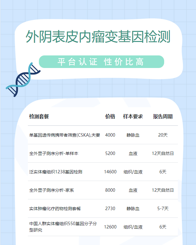 湖州外陰表皮內(nèi)瘤變基因檢測要多久出結(jié)果