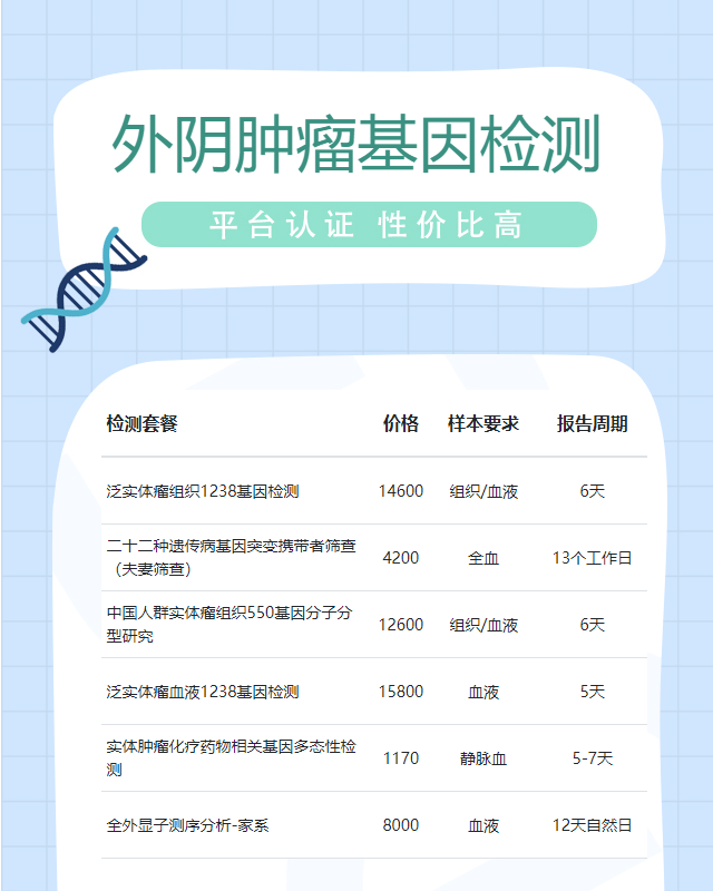 蘇州外陰腫瘤基因檢測遺傳病的費用大概多少錢