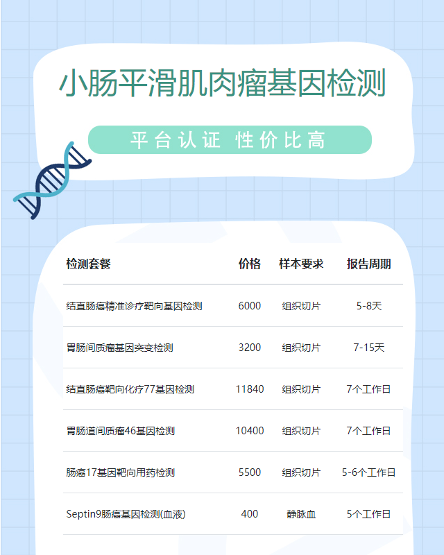 許昌小腸平滑肌肉瘤基因檢測哪里可以鑒定