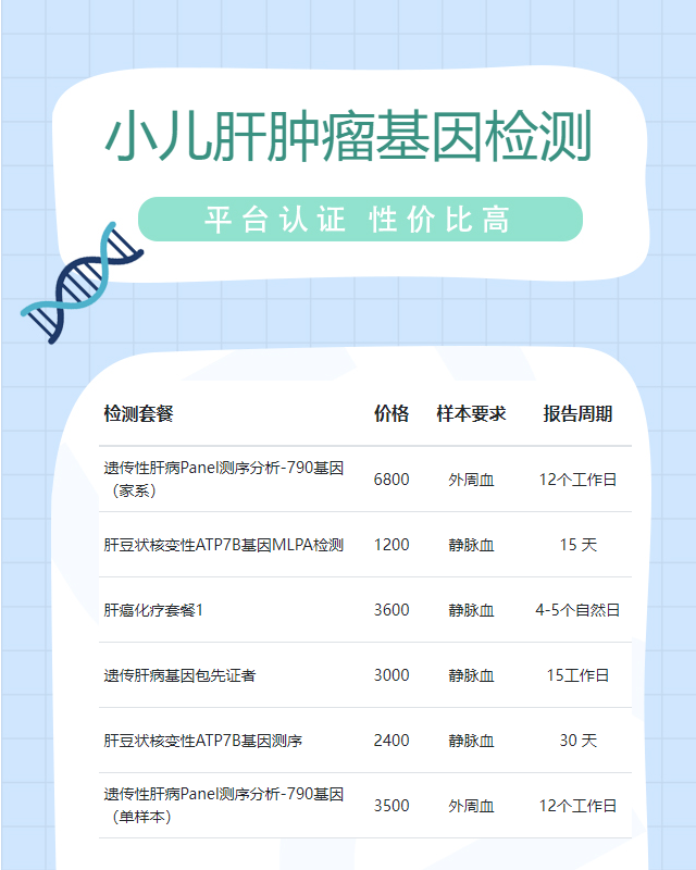 周口小兒肝腫瘤基因檢測大概多久能出結果