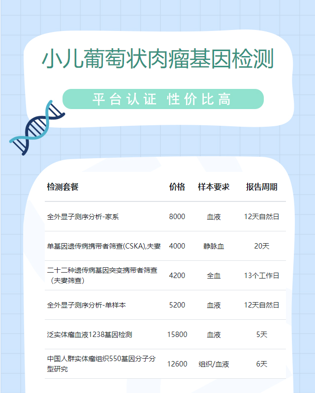 聊城小兒葡萄狀肉瘤基因檢測哪個醫院最好