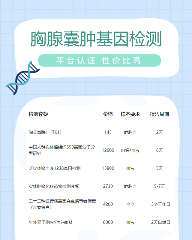 沈陽胸腺囊腫基因檢測報(bào)告幾天可取