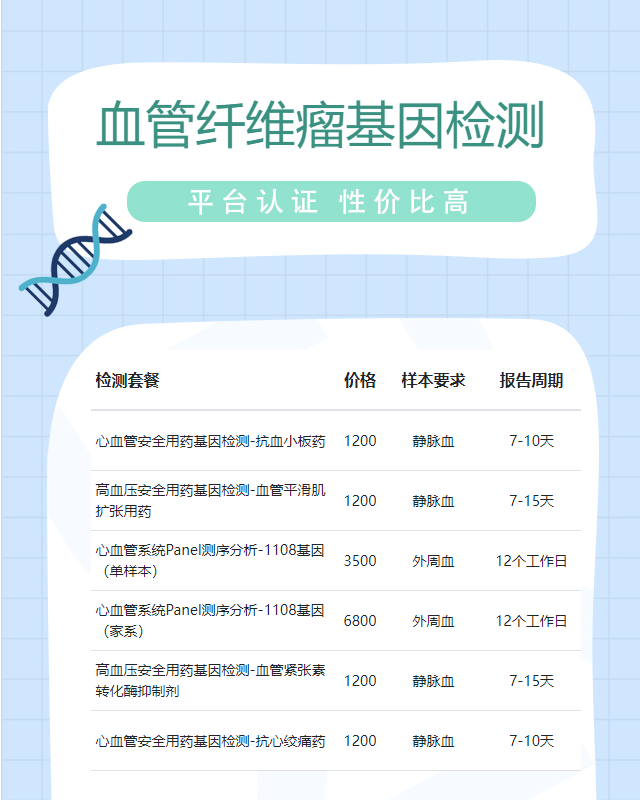聊城血管纖維瘤基因檢測能查出哪些遺傳病