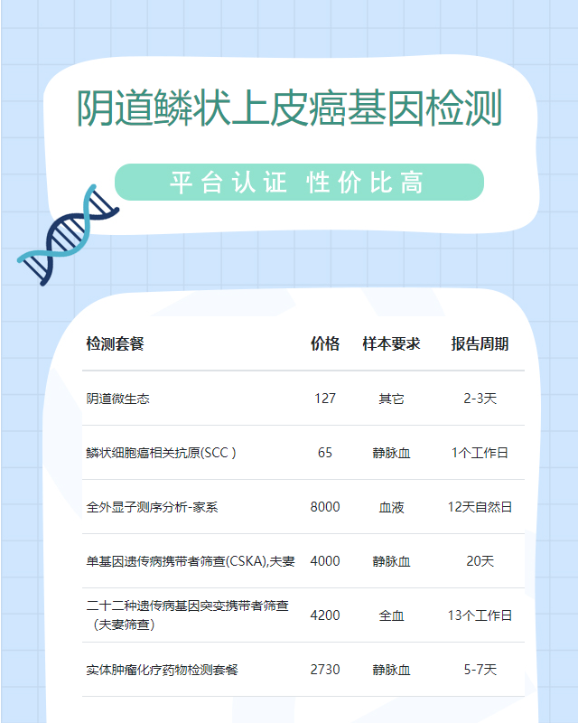 太原陰道鱗狀上皮癌基因檢測都有哪些科室能做