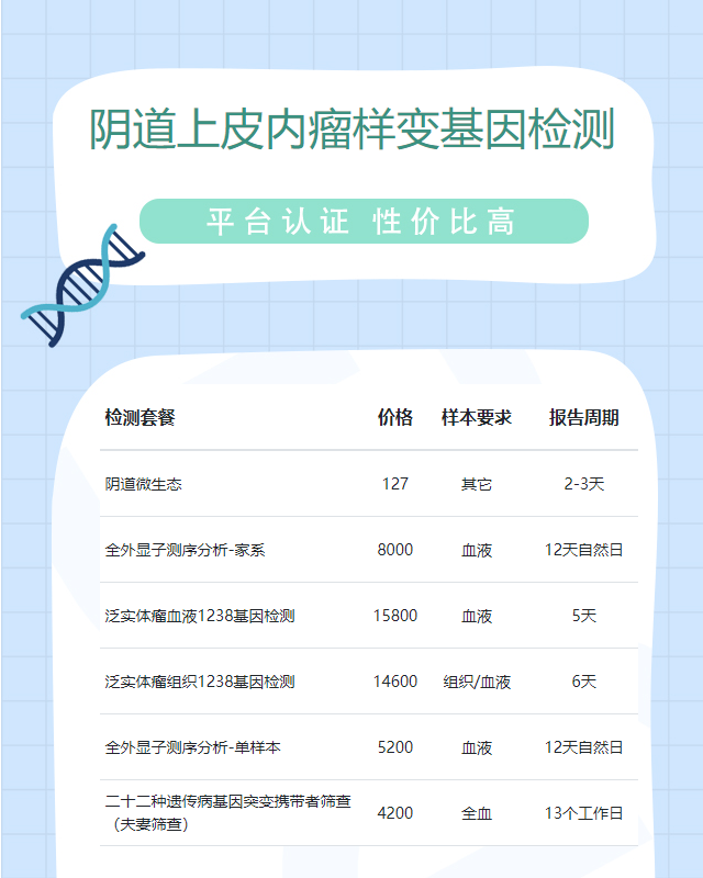株洲陰道上皮內瘤樣變基因檢測要多久