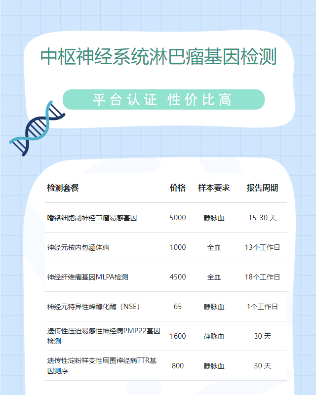 阜陽中樞神經系統淋巴瘤基因檢測需要哪些樣本