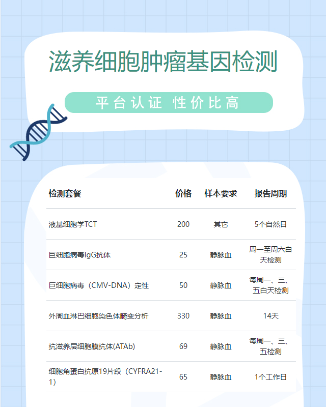 臨沂滋養(yǎng)細(xì)胞腫瘤基因檢測價(jià)格如何