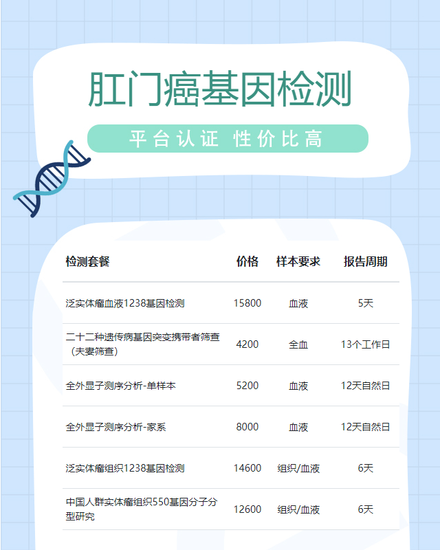 寧波肛門癌基因檢測去哪里實驗