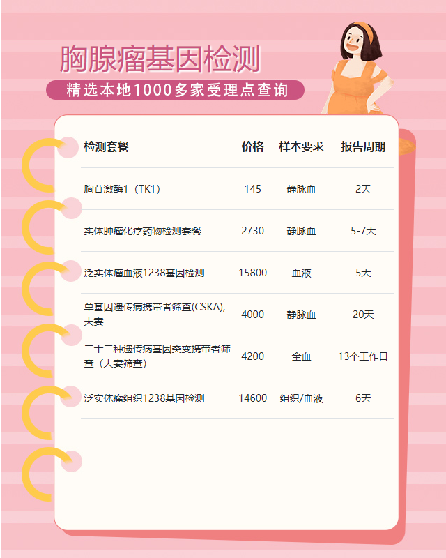 銀川胸腺瘤基因檢測要哪些材料或樣品
