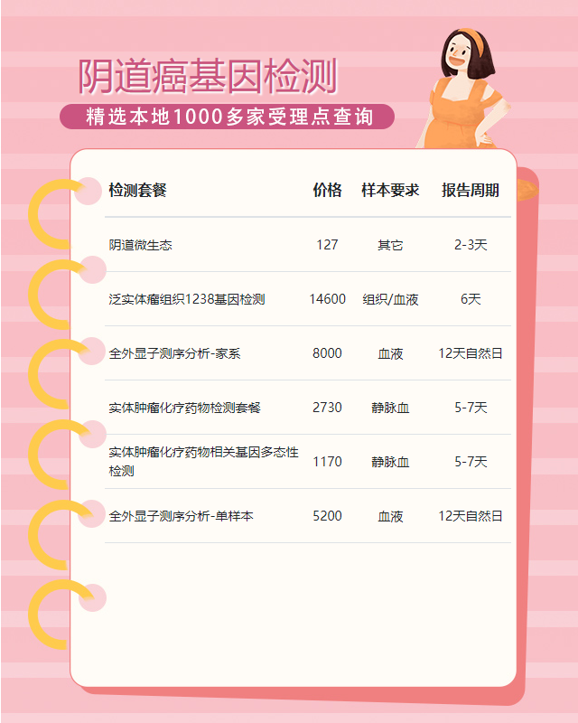 清遠(yuǎn)陰道癌基因檢測能查出遺傳病嗎