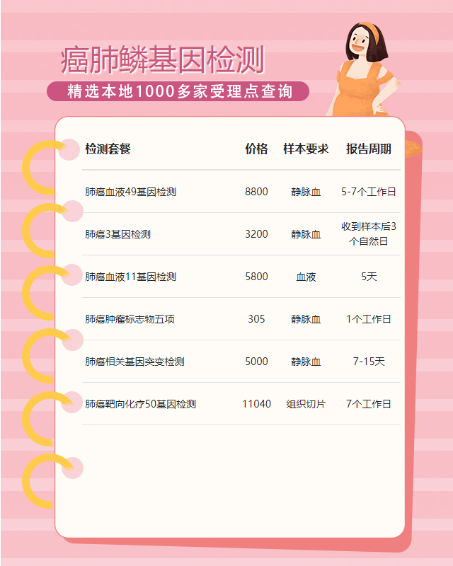 長春癌肺鱗基因檢測哪里好