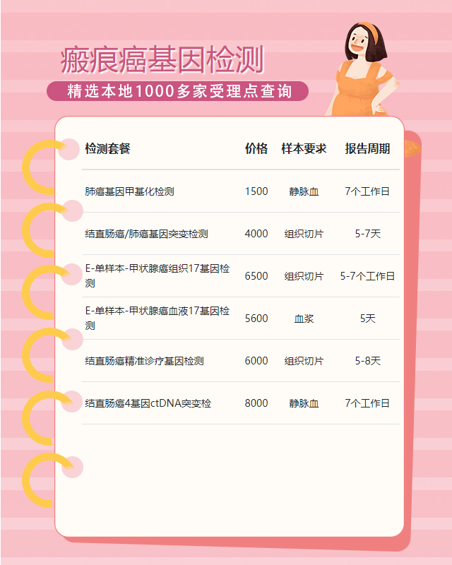 阜陽瘢痕癌基因檢測需要男方什么東西