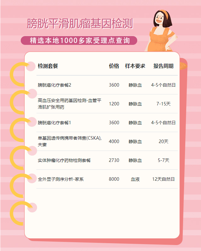 煙臺膀胱平滑肌瘤基因檢測需要什么樣本最為準(zhǔn)