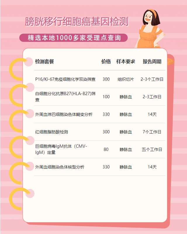 哈爾濱膀胱移行細(xì)胞癌基因檢測(cè)的費(fèi)用大概多少錢(qián)