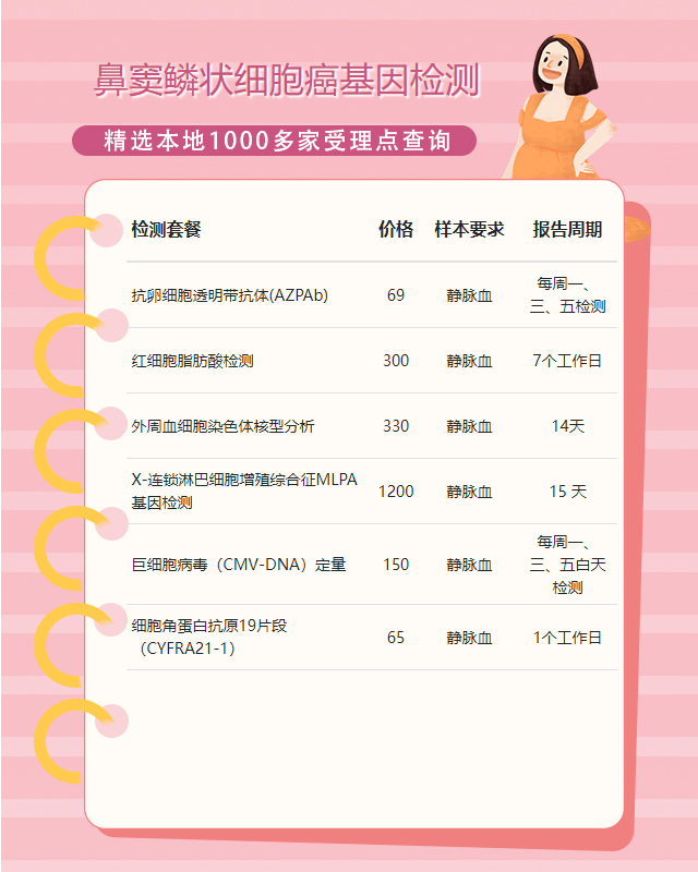 長(zhǎng)春鼻竇鱗狀細(xì)胞癌基因檢測(cè)到哪做