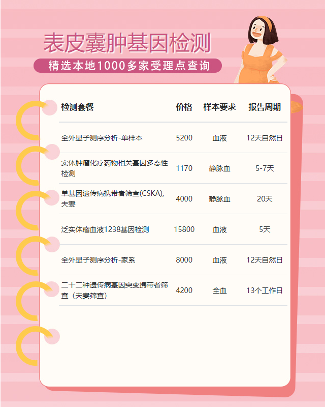 南通表皮囊腫基因檢測需要采集什么東西