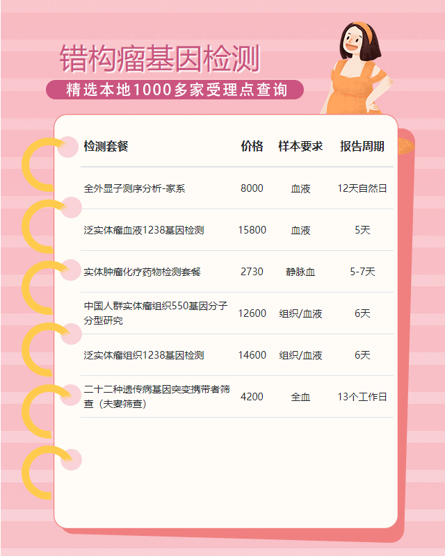 菏澤錯構(gòu)瘤基因檢測需要哪些材料和流程