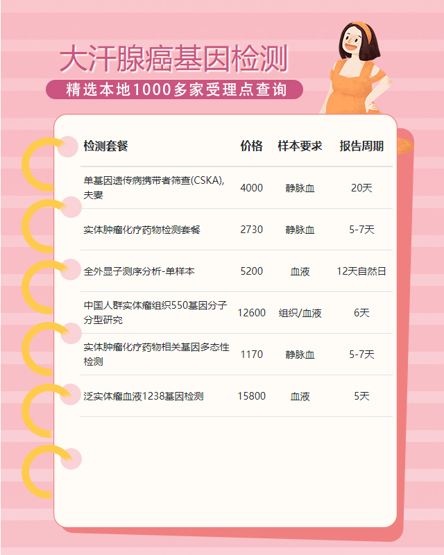 泰州大汗腺癌基因檢測都有掛什么科室