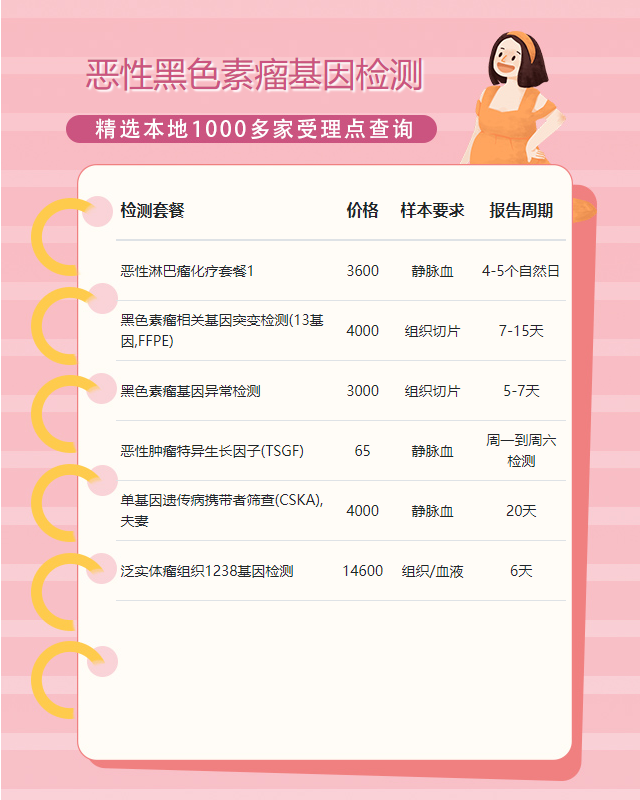 蘇州惡性黑色素瘤基因檢測價格多少
