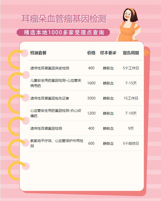 大連耳瘤朵血管瘤基因檢測醫(yī)院哪家比較好