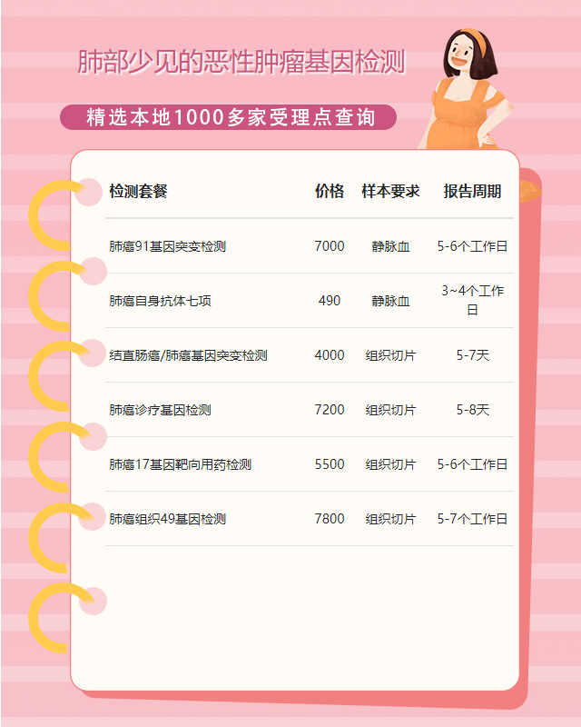 六安肺部少見的惡性腫瘤基因檢測需要多少時間