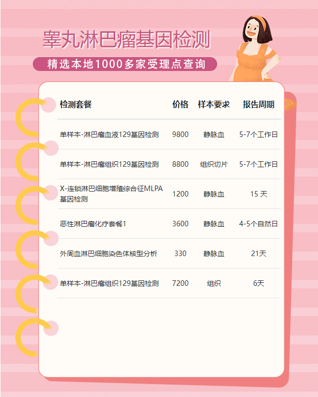 呼和浩特睪丸淋巴瘤基因檢測的費用大概多少