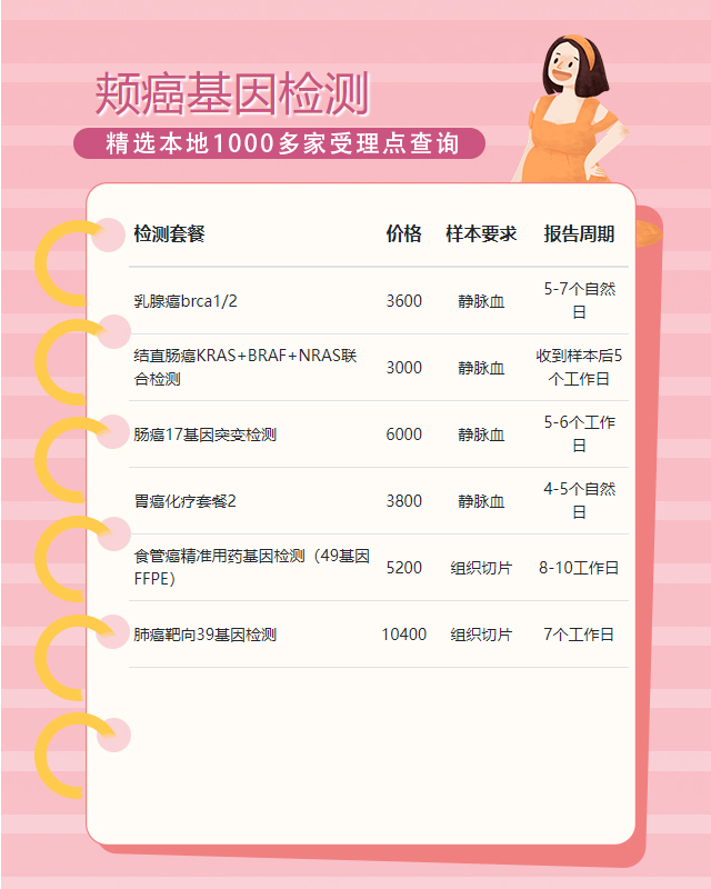 六安頰癌基因檢測幾天出結果