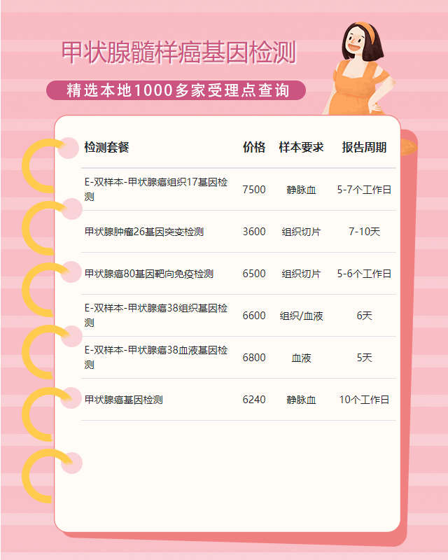 紹興甲狀腺髓樣癌基因檢測哪個醫院可以做