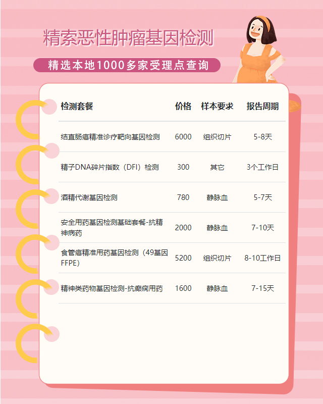 許昌精索惡性腫瘤基因檢測(cè)一般去哪里做