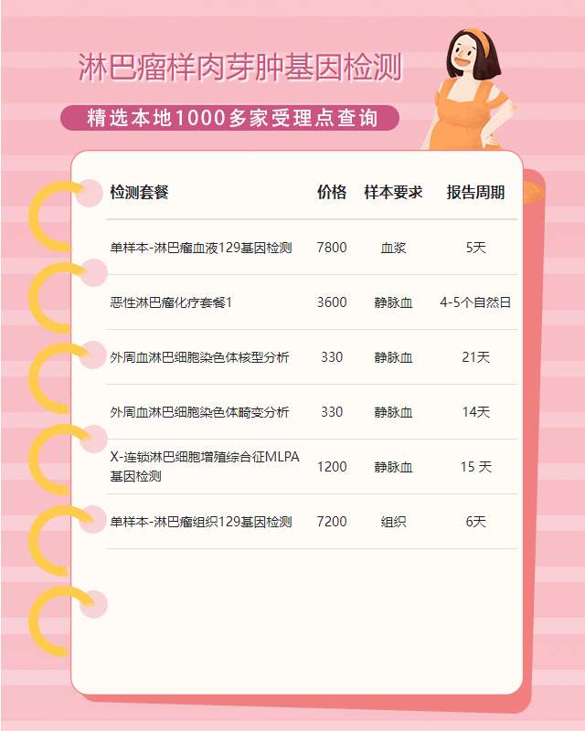 煙臺淋巴瘤樣肉芽腫基因檢測什么時候可以拿結果