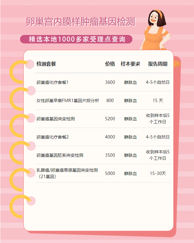 南通卵巢宮內(nèi)膜樣腫瘤基因檢測(cè)什么東西可以做