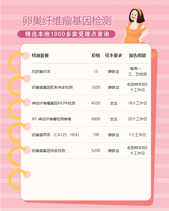 株洲卵巢纖維瘤基因檢測需要什么樣本最為準確